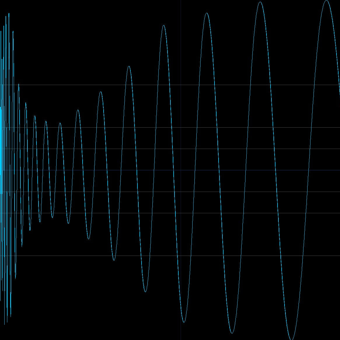 Free Psytrance Kicks
